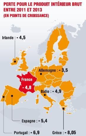 2013-11-20austerite-ue.jpg